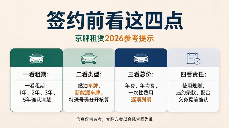 政策新闻